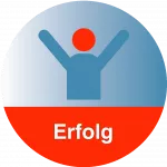erfolg